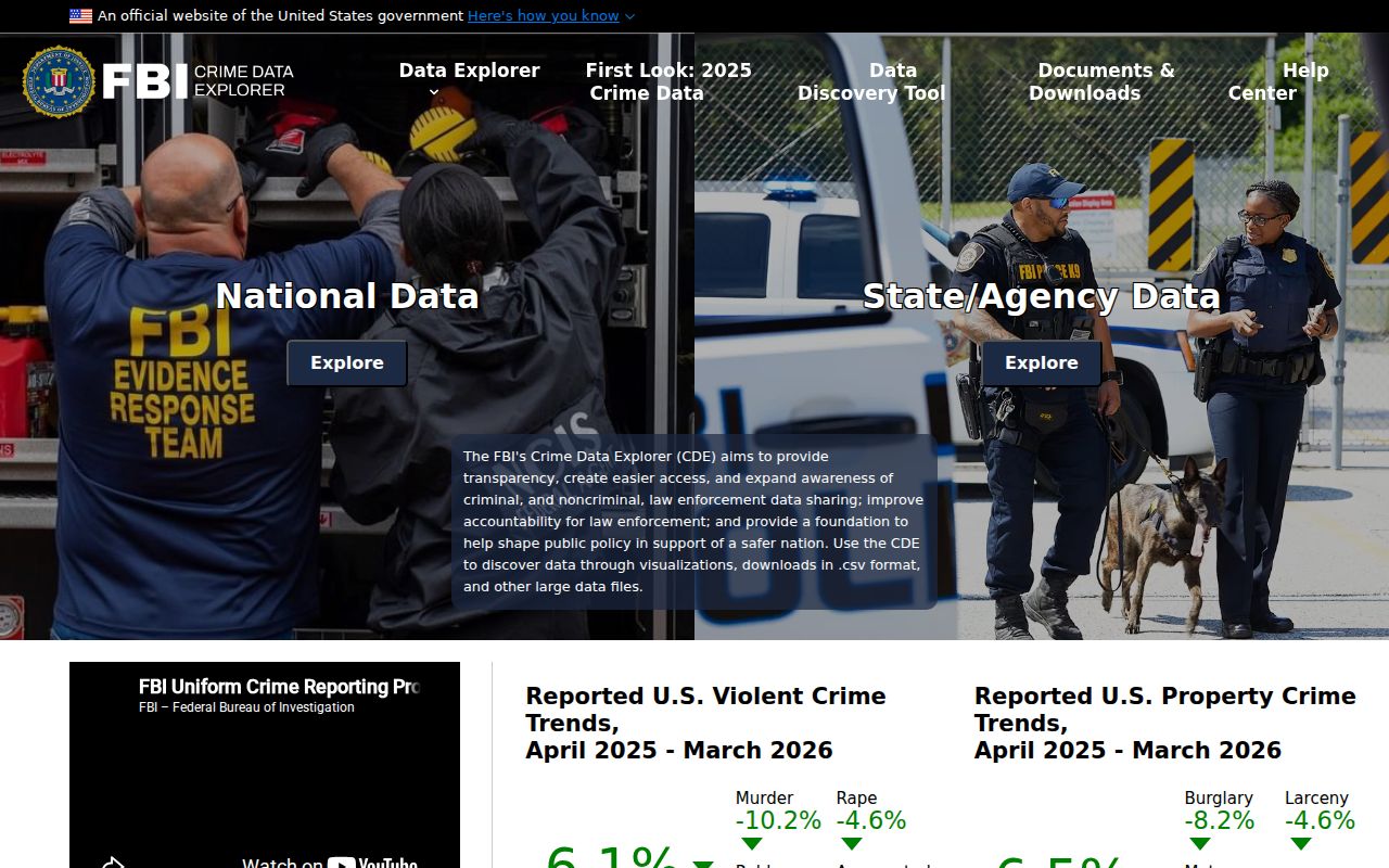 Official Collingsworth County criminal record and crime statistics search